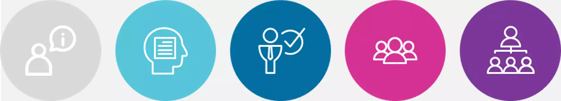 Logos des blocs de formation