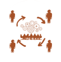 Rapport Standard 360°