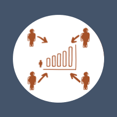 Rapport leadership 360°