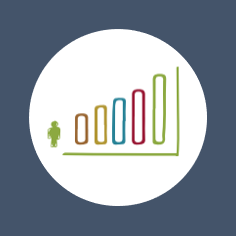 Rapport leadership individuel